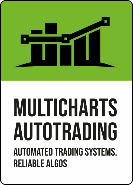 Logos Multicharts