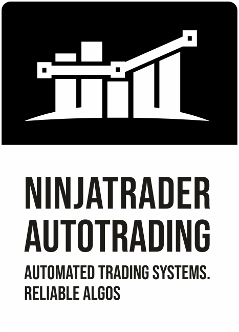 Logos Ninjatrader